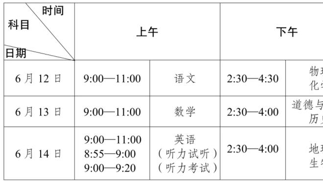 状态火热！马建豪首节出战10分钟 三分3中2&5罚4中拿到12分2板